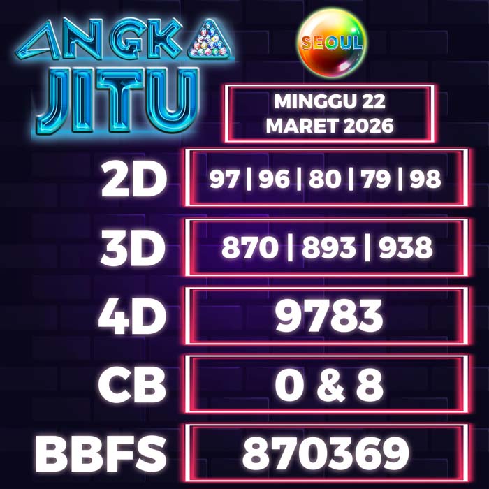Prediksi Angka Jitu Seoul