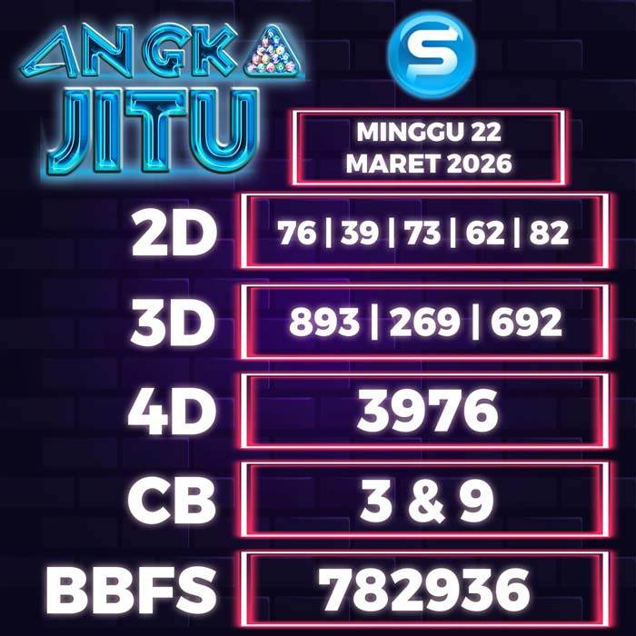 Prediksi Angka Jitu Singapore
