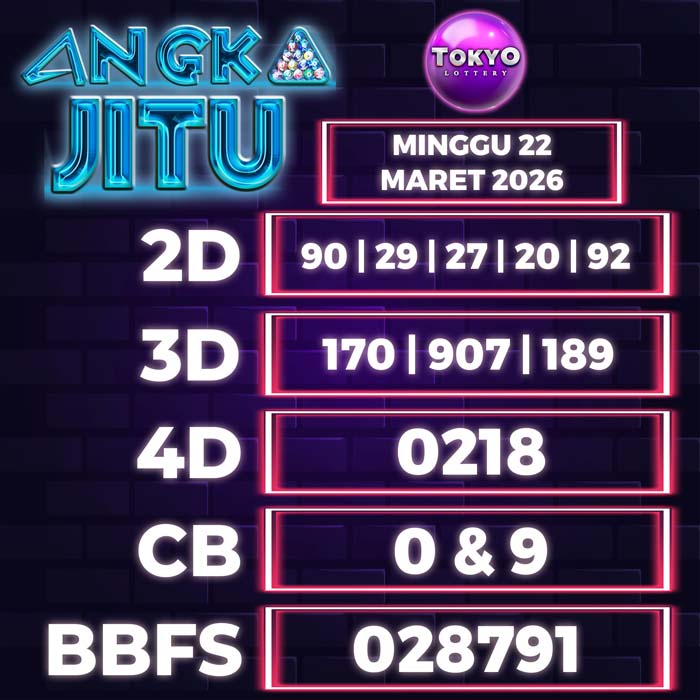 Prediksi Angka Jitu Tokyo