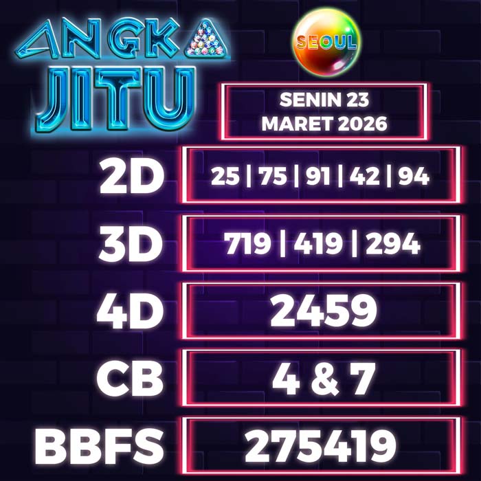 Prediksi Angka Jitu Seoul