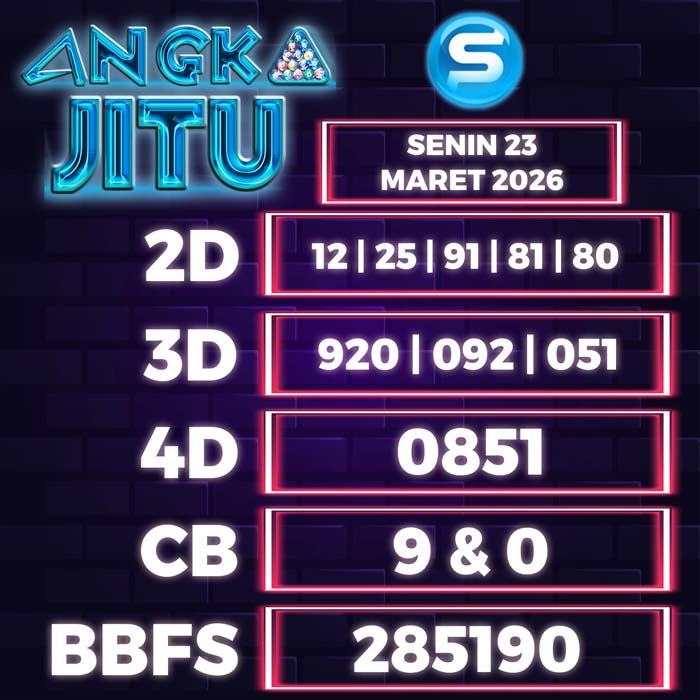 Prediksi Angka Jitu Singapore
