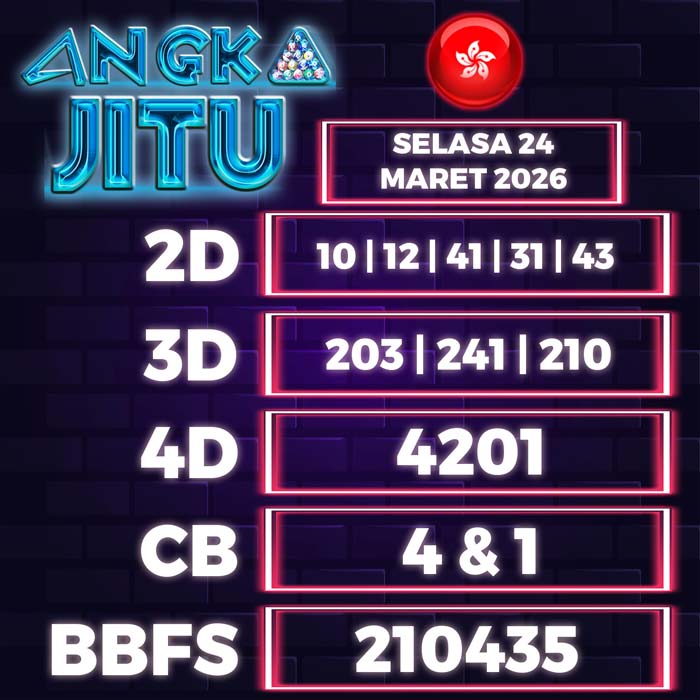Prediksi Angka Jitu Hongkong