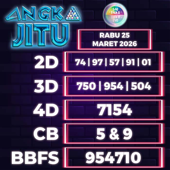 Prediksi Angka Jitu Sao Paulo