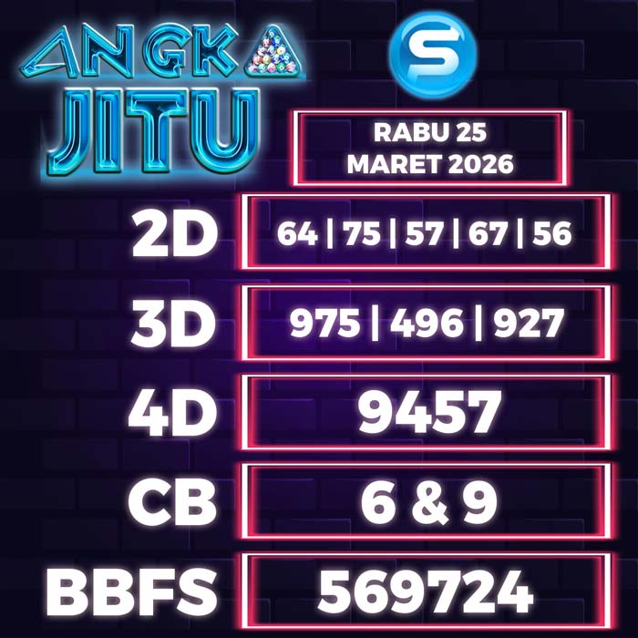 Prediksi Angka Jitu Singapore