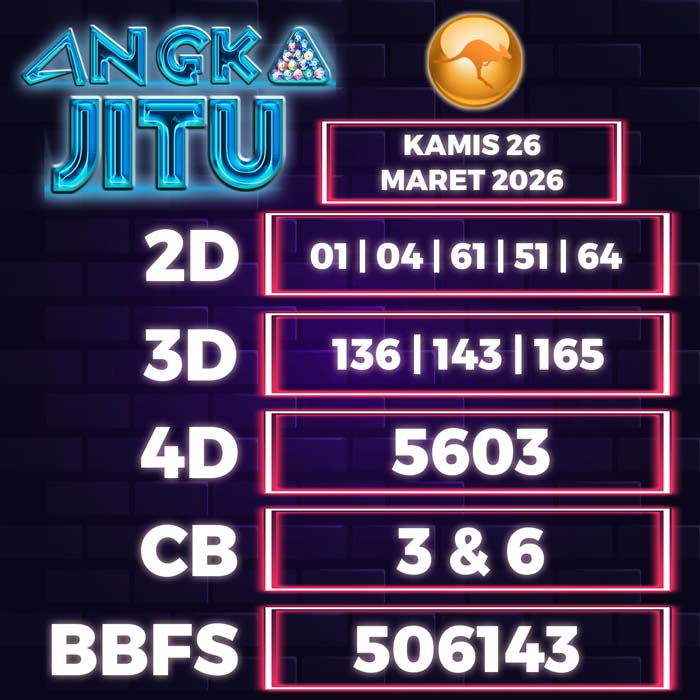 Prediksi Angka Jitu Sydney