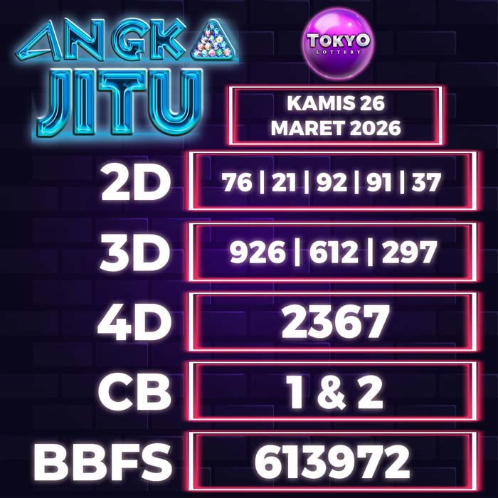 Prediksi Angka Jitu Tokyo