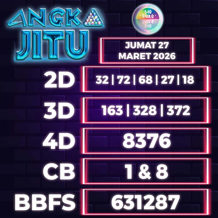Prediksi Angka Jitu Sao Paulo