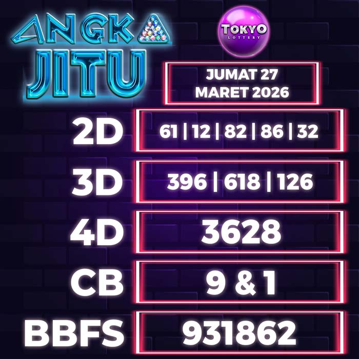 Prediksi Angka Jitu Tokyo
