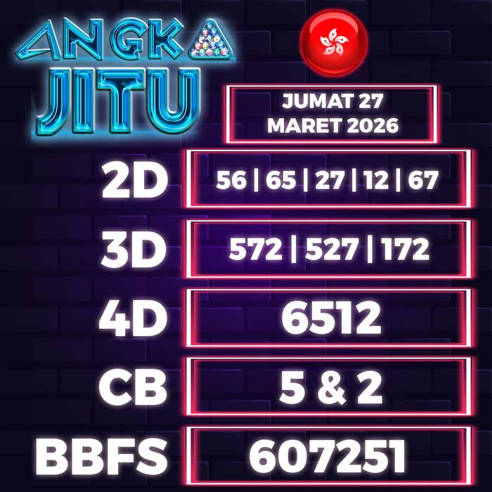 Prediksi Angka Jitu Hongkong