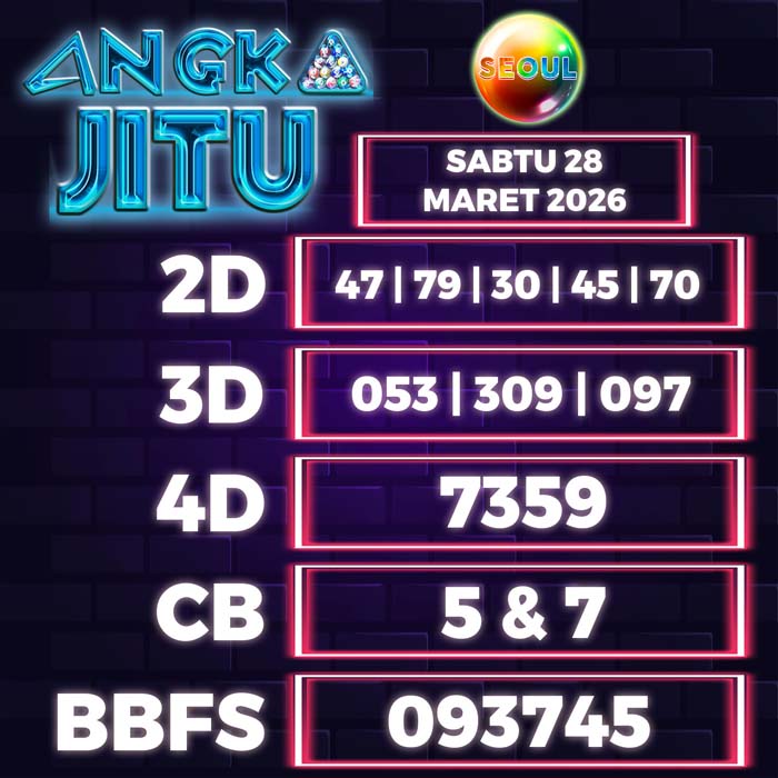 Prediksi Angka Jitu Seoul