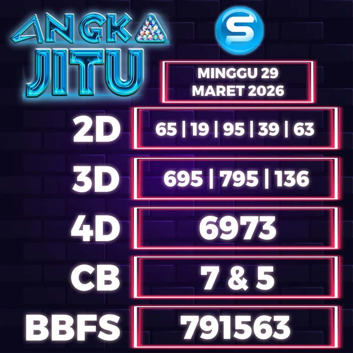 Prediksi Angka Jitu Singapore