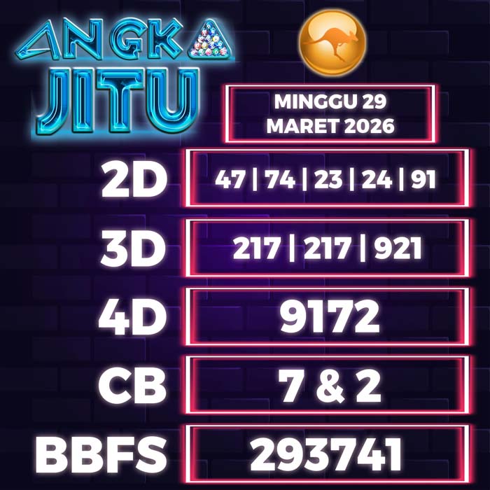 Prediksi Angka Jitu Sydney