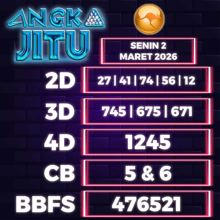 Prediksi Angka Jitu Sydney