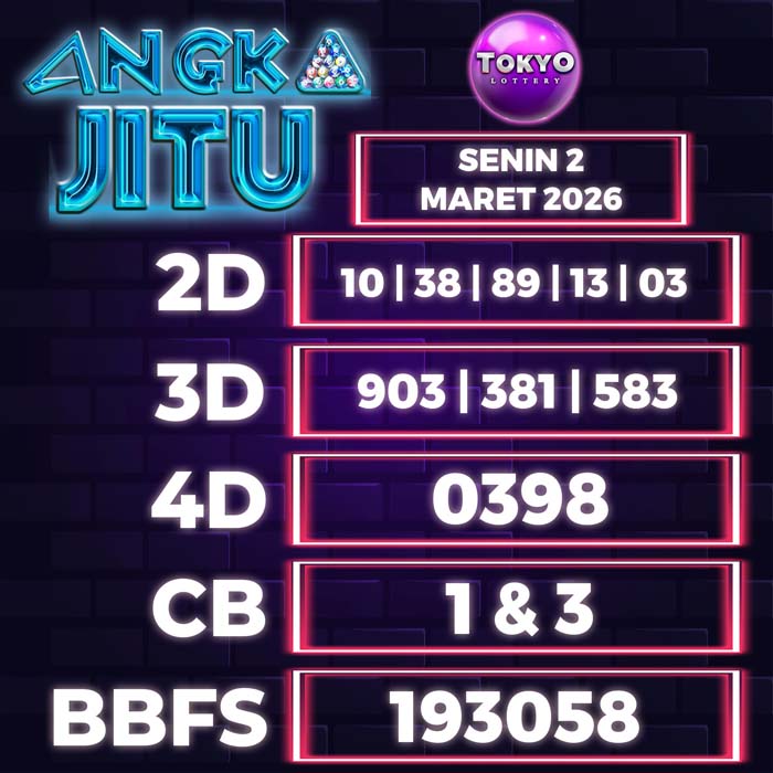 Prediksi Angka Jitu Tokyo