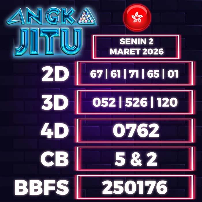 Prediksi Angka Jitu Hongkong