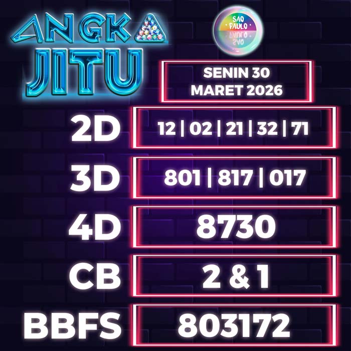 Prediksi Angka Jitu Sao Paulo