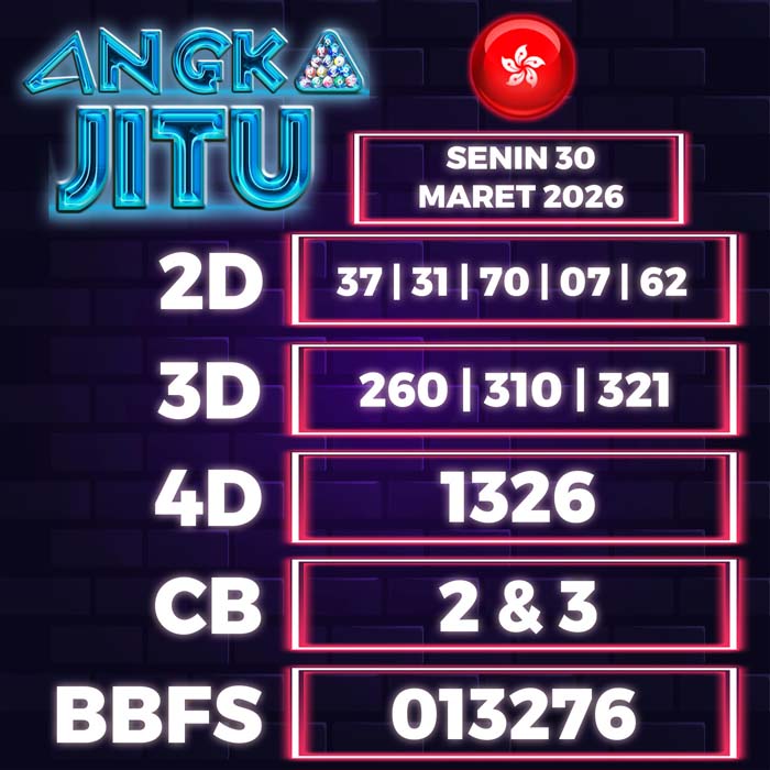 Prediksi Angka Jitu Hongkong