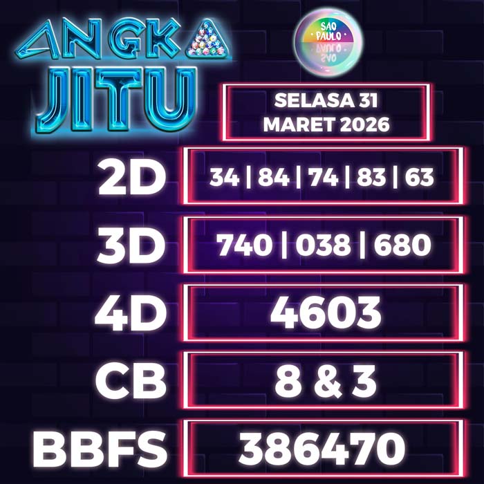 Prediksi Angka Jitu Sao Paulo