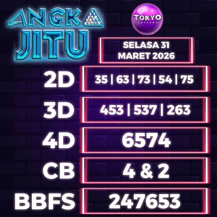 Prediksi Angka Jitu Tokyo