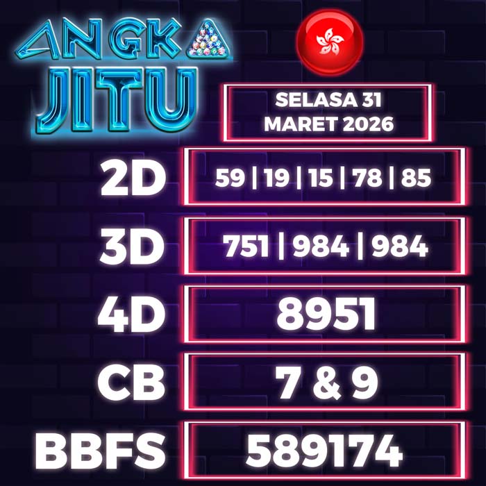 Prediksi Angka Jitu Hongkong