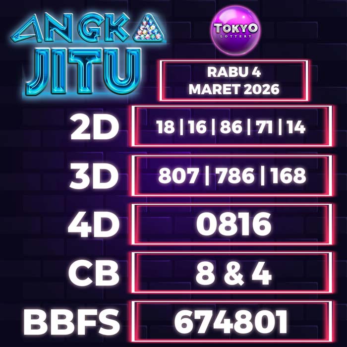 Prediksi Angka Jitu Tokyo