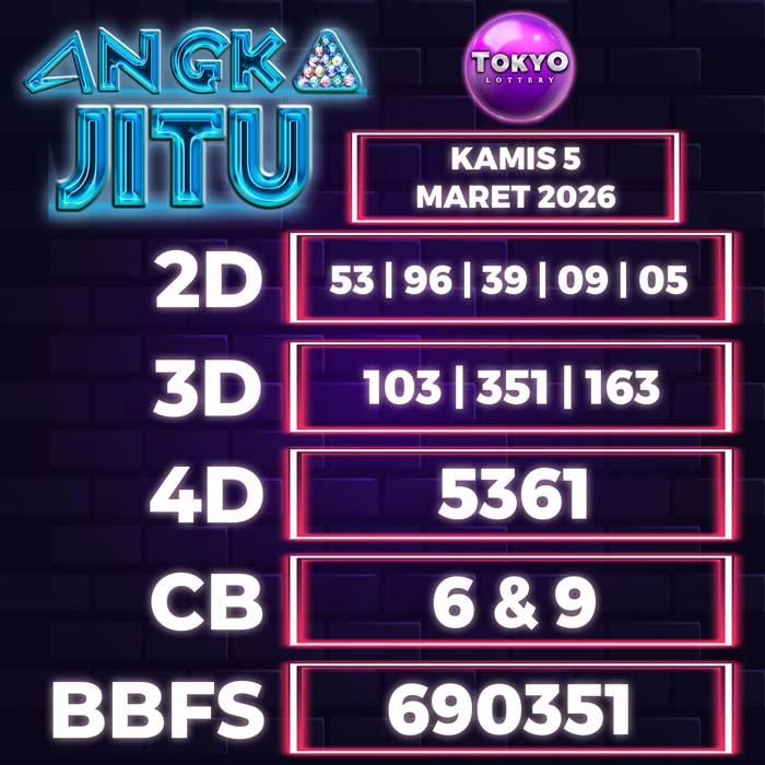 Prediksi Angka Jitu Tokyo