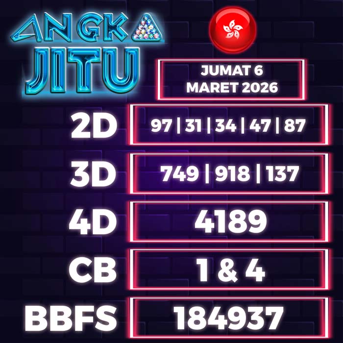 Prediksi Angka Jitu Hongkong