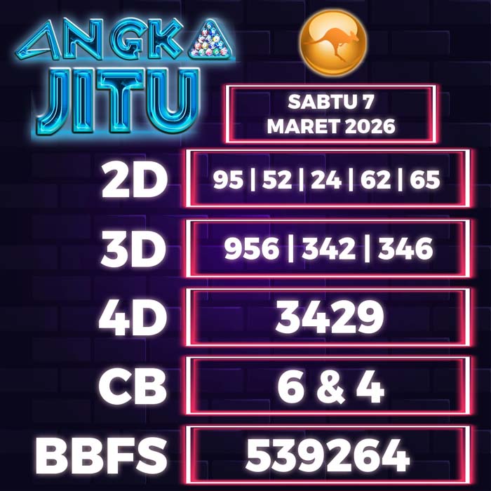 Prediksi Angka Jitu Sydney