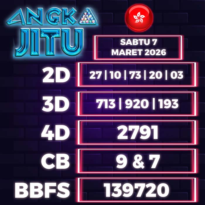 Prediksi Angka Jitu Hongkong