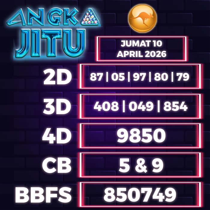 Prediksi Angka Jitu Sydney