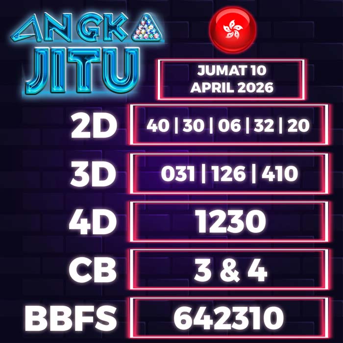 Prediksi Angka Jitu Hongkong