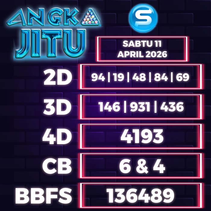 Prediksi Angka Jitu Singapore