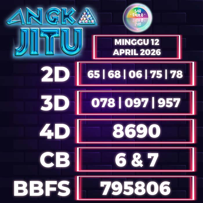 Prediksi Angka Jitu Sao Paulo