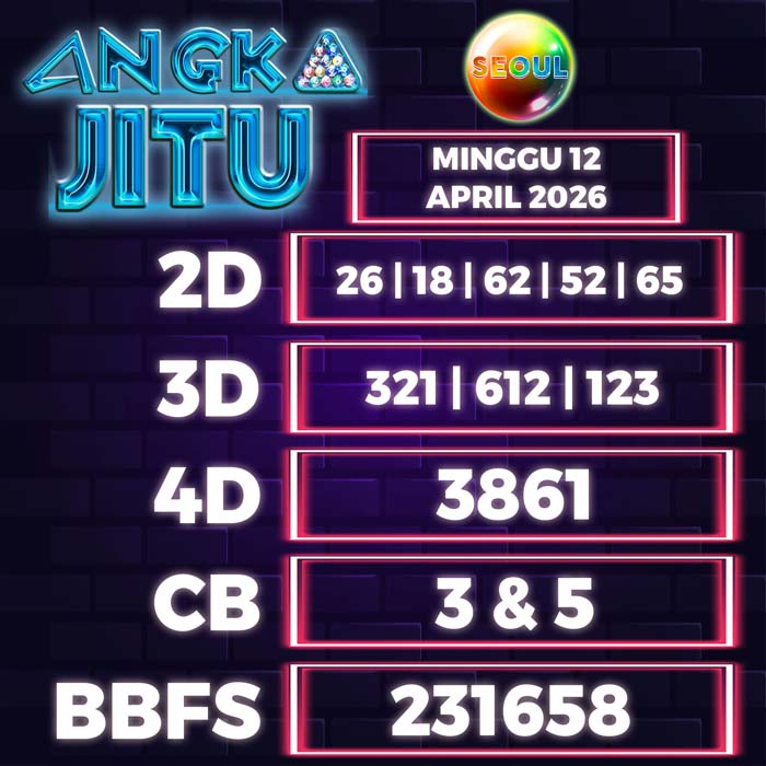 Prediksi Angka Jitu Seoul