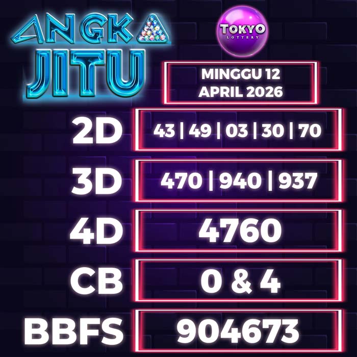 Prediksi Angka Jitu Tokyo