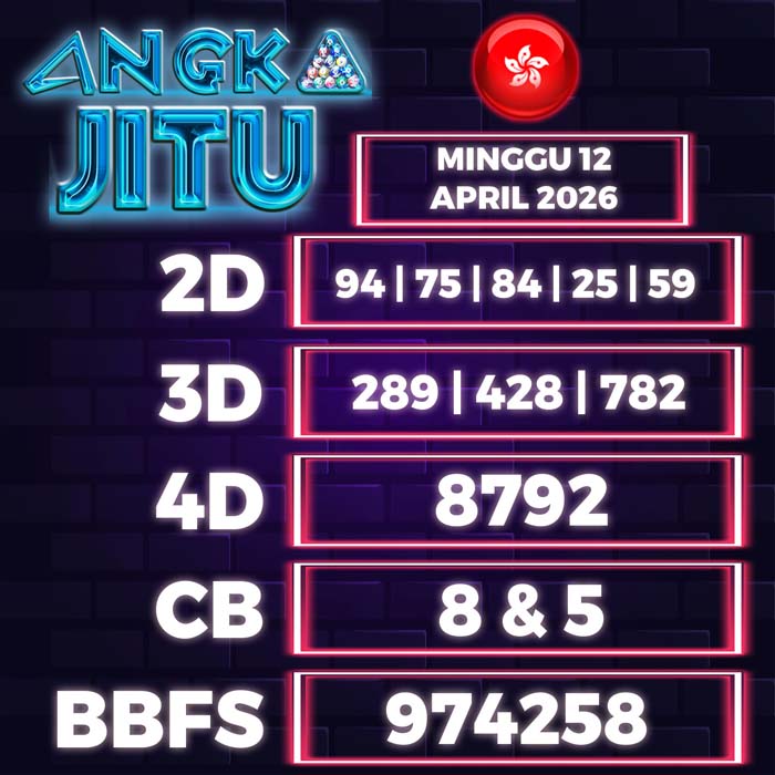 Prediksi Angka Jitu Hongkong
