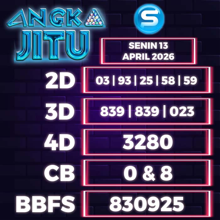 Prediksi Angka Jitu Singapore