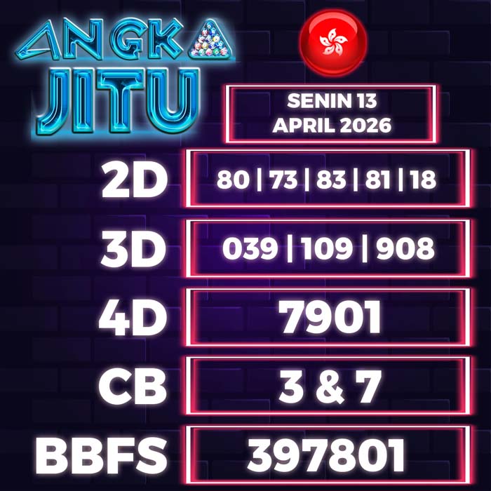 Prediksi Angka Jitu Hongkong