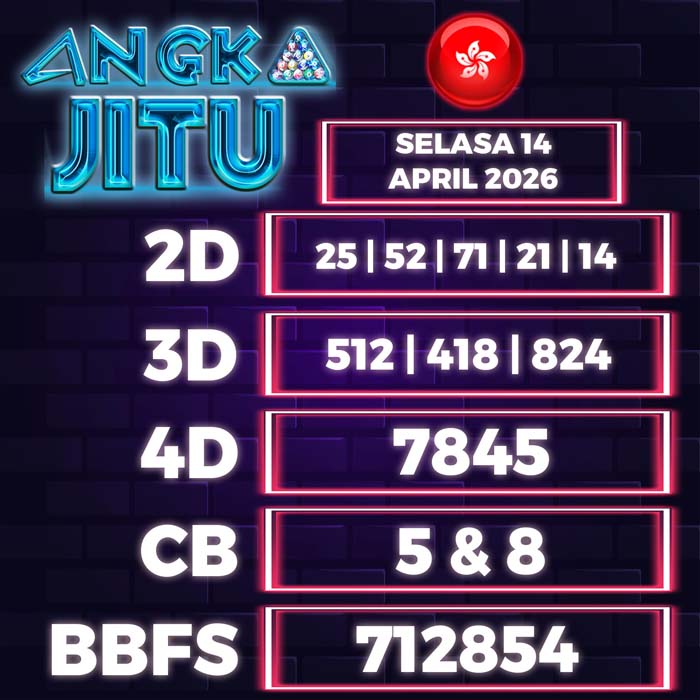 Prediksi Angka Jitu Hongkong