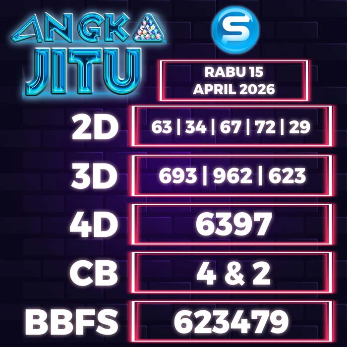 Prediksi Angka Jitu Singapore