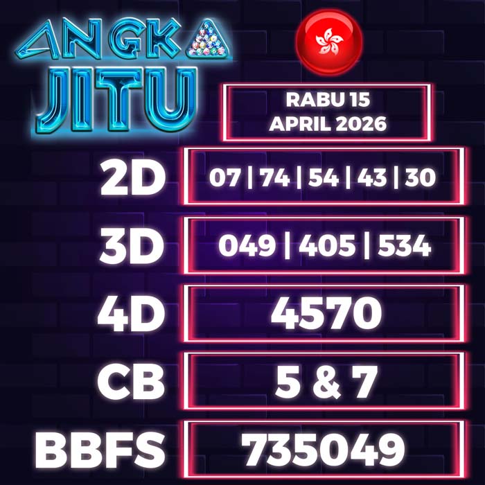 Prediksi Angka Jitu Hongkong