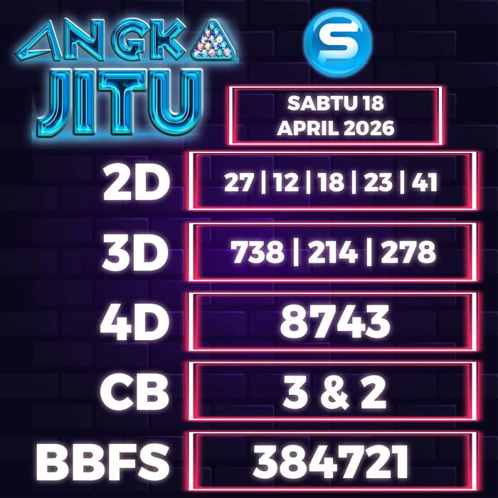 Prediksi Angka Jitu Singapore
