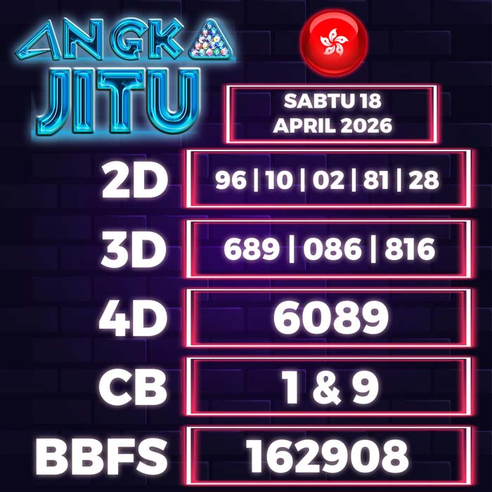 Prediksi Angka Jitu Hongkong