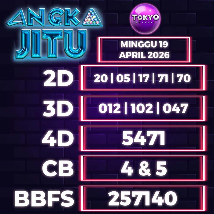 Prediksi Angka Jitu Tokyo