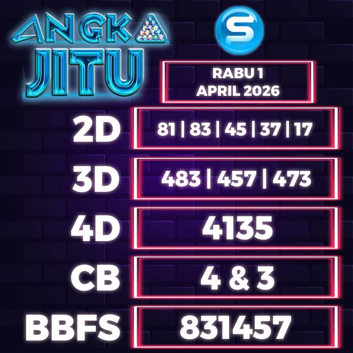 Prediksi Angka Jitu Singapore