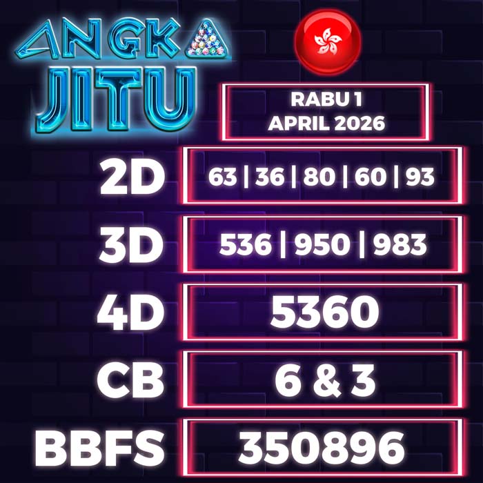 Prediksi Angka Jitu Hongkong