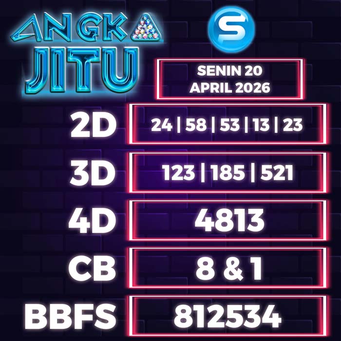 Prediksi Angka Jitu Singapore