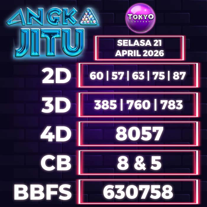 Prediksi Angka Jitu Tokyo