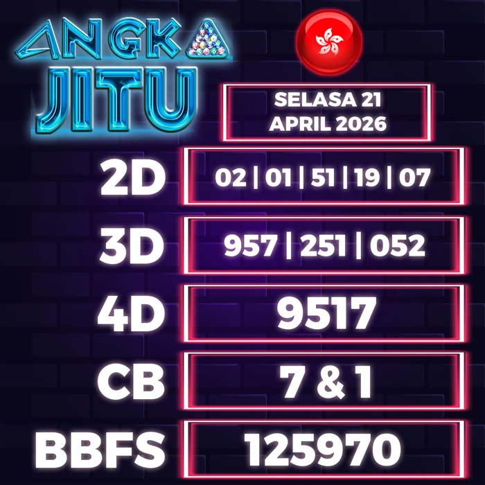 Prediksi Angka Jitu Hongkong