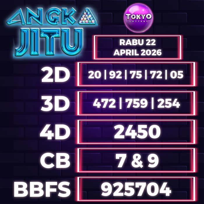 Prediksi Angka Jitu Tokyo